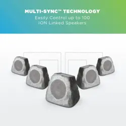 اسپیکر بلوتوث قابل شارژ خورشیدی ION مدل Solar Rock