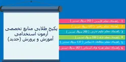 پکیج طلایی منابع تخصصی آزمون استخدامی آموزش و پرورش 1402