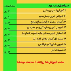 آموزش کار با دستگاه ردیاب آنتنی به صورت گام به گام