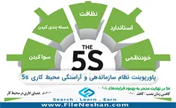 پاورپوینت نظام سازماندهی و آراستگی محیط کاری 5s