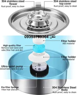 آبخوری گربه و سگ و حیوانات خانگی تمام استیل ضد زنگ بیش از 2 لیتر با گردش خودکار مدل گل استیل فینکی