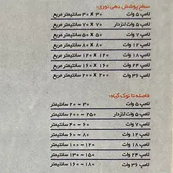 لامپ رشد گیاه 40 وات