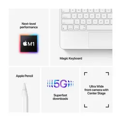 آیپد پرو ۱۲.۹ اینچ M1