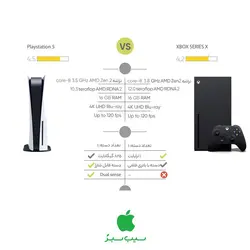 کنسول بازی مایکروسافت مدل Xbox Series X