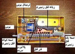 قفل دربازکن الکتروپیک مدل ۶۷۱