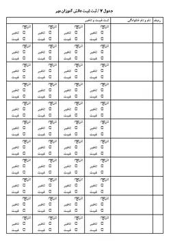دفتر مدیریت کلاسی ( پایه پنجم  ) 1403-1402  فایل ورد + پی دی اف