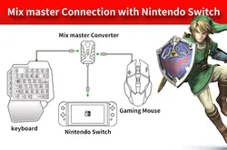 موس و کیبورد کنسول Mix Master مدل 7IN1