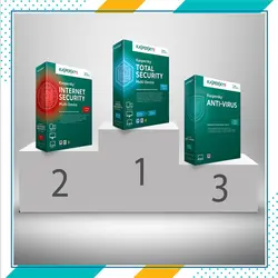 آنتی ویروس Kaspersky Internet Security