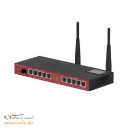 روتر میکروتیک RB2011UiAS-2HnD