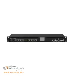 روتر میکروتیک RB2011UiAS-RM