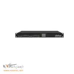روتر میکروتیک RB2011UiAS-RM