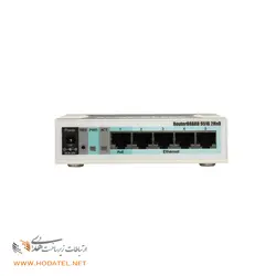 روتر میکروتیک RB951G-2HnD