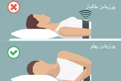 کمربند ضدخروپف