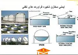 دوره ایمنی در مخازن ذخیره نفتی
