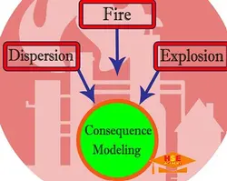 دوره مدل سازي پیامد  با نرم افزار PHAST