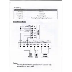 دستگاه اکسس کنترل فلزی و ضد آب RFID 125KHZ مدل RFID-M6