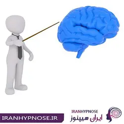 چک لیست نشانگان اختلالات روانی