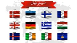 وکتور مجموعه پرچم کشورهای اروپایی بخش ۴ - ایران پیک | پیکفری