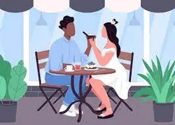 مبانی نظری غني سازي روابط با منابع جدید 2021-2022