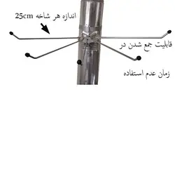 بندرخت لوله بخاری