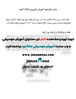 آموزش تصویری آهنگ کعبه با سنتور دوره اول مبتدی مدرس سعید سوماک