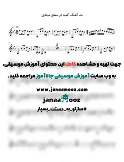 آموزش تصویری آهنگ کعبه با سنتور دوره اول مبتدی مدرس سعید سوماک