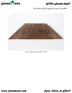 آموزش تصویری انواع محدوده ساز سنتور دوره اول مبتدی مدرس سعید سوماک