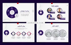 قالب پاورپوینت منودار چرخشی | 36 اسلاید حرفه ای