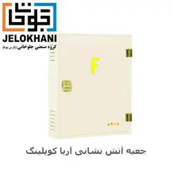 جعبه روکار آریا کوپلینگ رنگ کرم (بدون قرقره)75*65