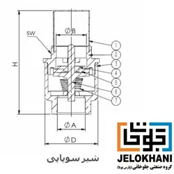شیر سوپاپی برنجی کیز ایران سایز 1/4 * 1