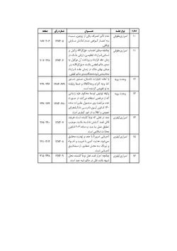 مذاکرات و آراء هیأت عمومی دیوان عالی کشور (جلد ۱۱ ـ سال ۱۳۸۴)