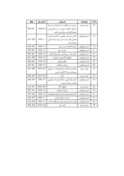 مذاکرات و آراء هیأت عمومی دیوان عالی کشور (جلد ۱۱ ـ سال ۱۳۸۴)