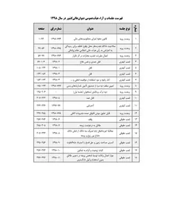 مذاکرات و آراء هیأت عمومی دیوان عالی کشور (جلد ۲۵ـ سال ۱۳۹۸) (دوجلدی ـ بخش۱و۲) به همراه کتابچه نمایه