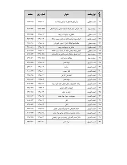مذاکرات و آراء هیأت عمومی دیوان عالی کشور (جلد ۲۵ـ سال ۱۳۹۸) (دوجلدی ـ بخش۱و۲) به همراه کتابچه نمایه