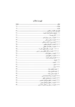 تابعیت و تابعیت مضاعف از منظر حقوق بین‌الملل و رویه قضایی ایران