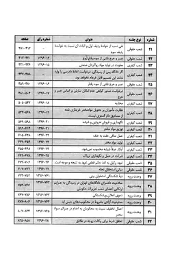 مذاکرات و آراء هیأت عمومی دیوان عالی کشور (جلد ۲۳ـ سال ۱۳۹۶) (دوجلدی ـ بخش۱و۲)