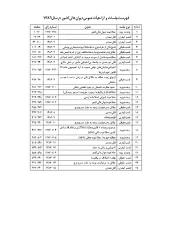 مذاکرات و آراء هیأت عمومی دیوان عالی کشور (جلد ۱۳ – سال ۱۳۸۶)