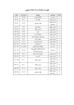 مذاکرات و آراء هیأت عمومی دیوان عالی کشور (جلد ۳ – سال ۱۳۷۶)