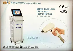 لیزر  الکس دایود ADSS