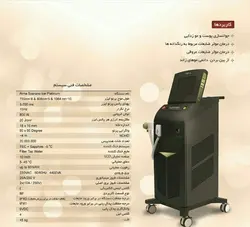 لیزر الکس دایود سه طول موج