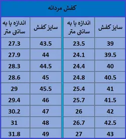 کفش نیم بوت مردانه تمام چرم E.VK