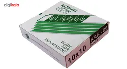 تیغ کاتر کره ای