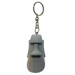 جاکلیدی کاکا سنگی کد d343 – مدل پلاستیکی