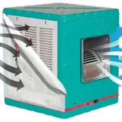 فیلتر کولر آبی کوال