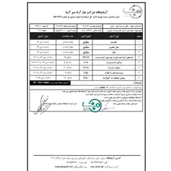 عسل درمانی آویشن کوهی ( یک کیلویی)