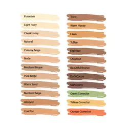 کانسیلر و کورکتور ال ای گرل | L.A Girl HD Pro.Concealer