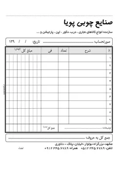 پانزده طرح لایه باز فاکتور برای ورد