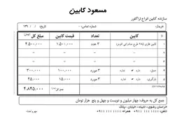 پانزده طرح لایه باز فاکتور برای ورد