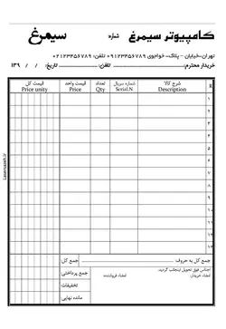 پانزده طرح لایه باز فاکتور برای ورد