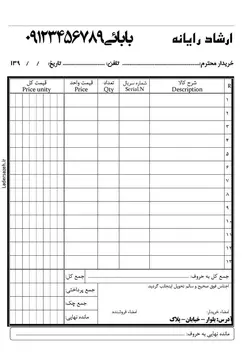 پانزده طرح لایه باز فاکتور برای ورد